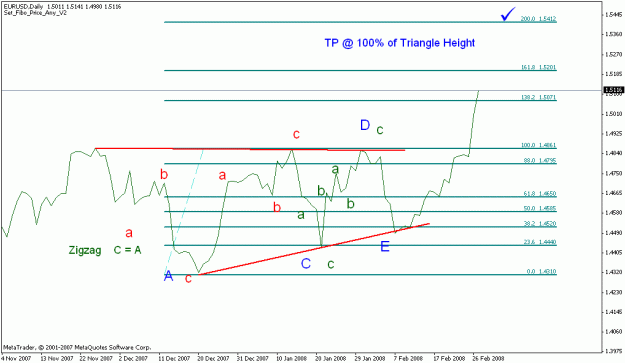 Click to Enlarge

Name: eurusd_022808_daily_tp.gif
Size: 14 KB