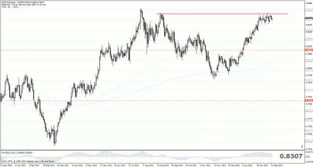 Click to Enlarge

Name: nzdcadd1.gif
Size: 32 KB