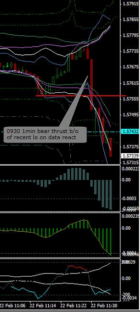 Click to Enlarge

Name: 0930 1min bear thrust break out.jpg
Size: 53 KB