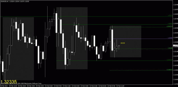 Click to Enlarge

Name: chart4.gif
Size: 22 KB