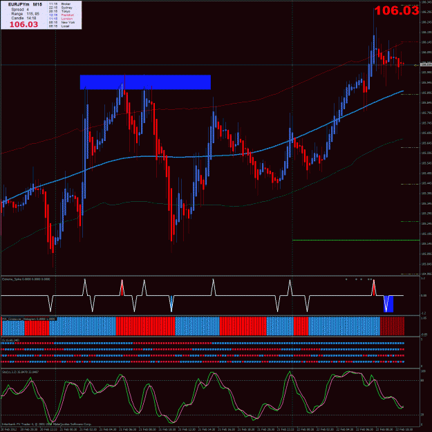 Click to Enlarge

Name: eurjpy.gif
Size: 62 KB