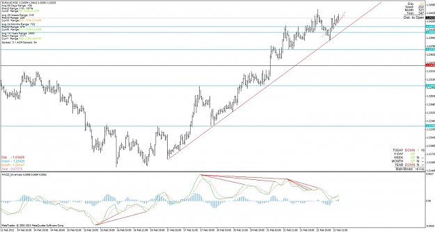Click to Enlarge

Name: euraud_120222_m30.jpg
Size: 110 KB