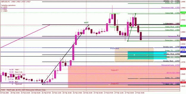 Click to Enlarge

Name: gu chart 1.gif
Size: 22 KB
