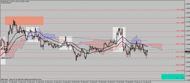 Click to Enlarge

Name: minor sell.gif
Size: 35 KB
