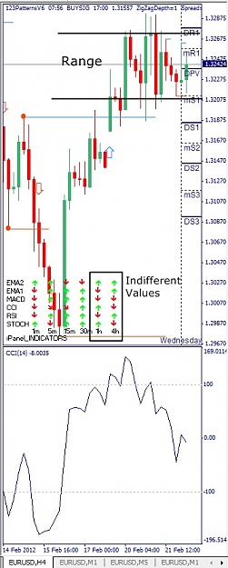 Click to Enlarge

Name: EURUSD, H4, 2012 February 22.jpg
Size: 95 KB