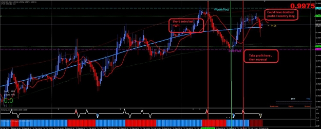 Click to Enlarge

Name: UsdCad scalp.jpg
Size: 115 KB