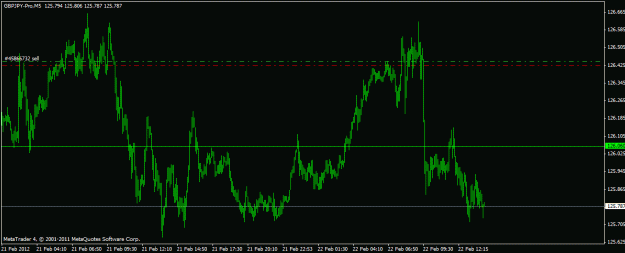 Click to Enlarge

Name: gbpjpy closed.gif
Size: 16 KB