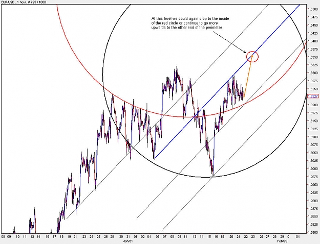 Click to Enlarge

Name: EURUSD_H1.jpg
Size: 135 KB