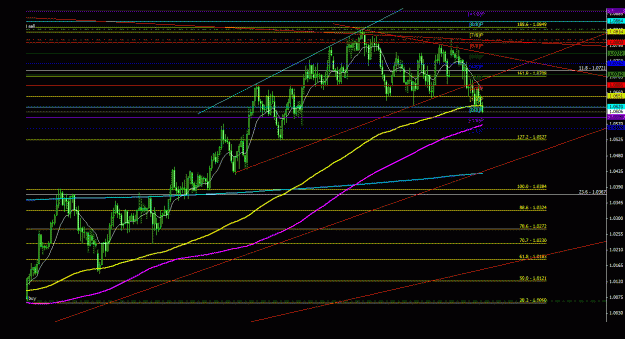 Click to Enlarge

Name: audusd_4h_022.gif
Size: 30 KB