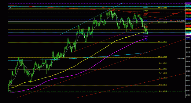 Click to Enlarge

Name: audusd_4h_022.gif
Size: 30 KB