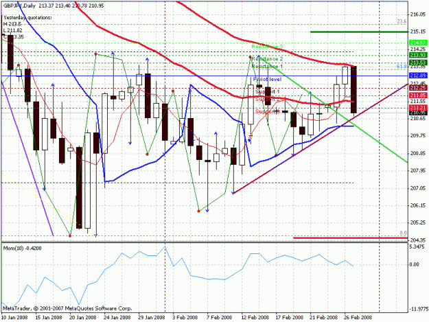 Click to Enlarge

Name: chart.gif
Size: 30 KB