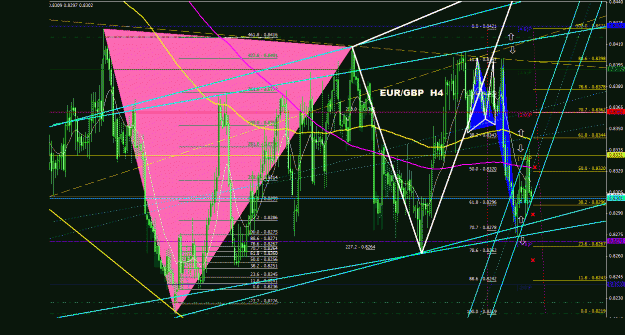 Click to Enlarge

Name: eurgbp_4h_0110.gif
Size: 56 KB