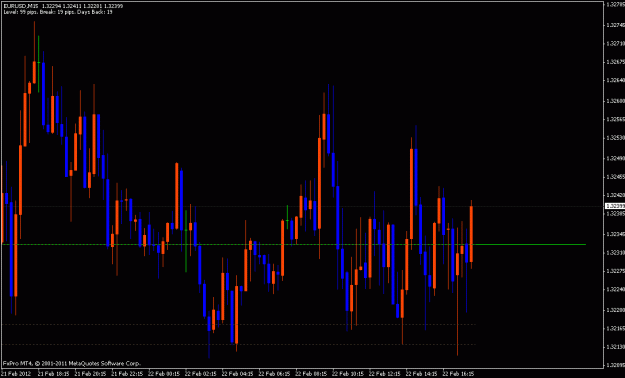 Click to Enlarge

Name: chart.gif
Size: 20 KB
