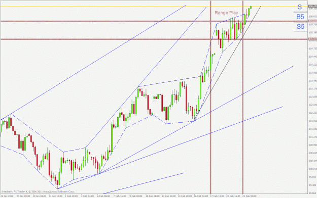 Click to Enlarge

Name: eurjpy.gif
Size: 32 KB