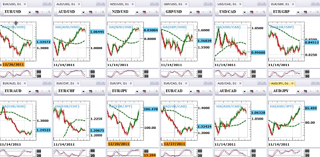 Click to Enlarge

Name: 02-22, 12X Forex Daily.jpg
Size: 416 KB
