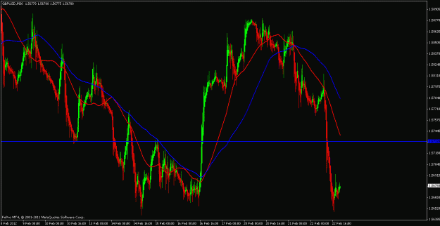 Click to Enlarge

Name: gbpusd zoomed.gif
Size: 26 KB