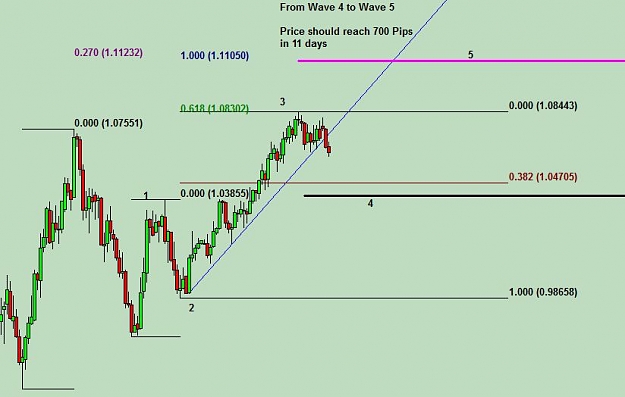 Click to Enlarge

Name: AUD-DAILY-2-22-12.JPG
Size: 49 KB