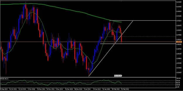 Click to Enlarge

Name: GBPUSD.jpg
Size: 91 KB