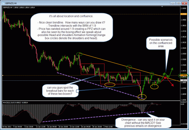 Click to Enlarge

Name: 2-21-2012 gbpnzd.gif
Size: 54 KB