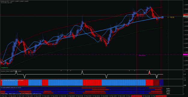 Click to Enlarge

Name: ea chart.gif
Size: 41 KB