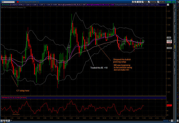 Click to Enlarge

Name: 2012-02-15-TOS_CHARTS.png
Size: 174 KB