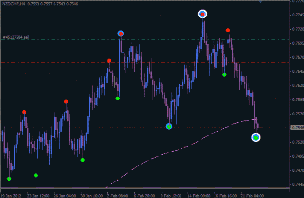 Click to Enlarge

Name: z_trades_1002.gif
Size: 14 KB