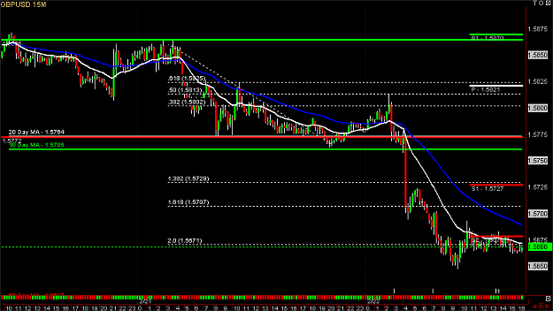 Click to Enlarge

Name: GBPUSD02-22-2012.png
Size: 26 KB