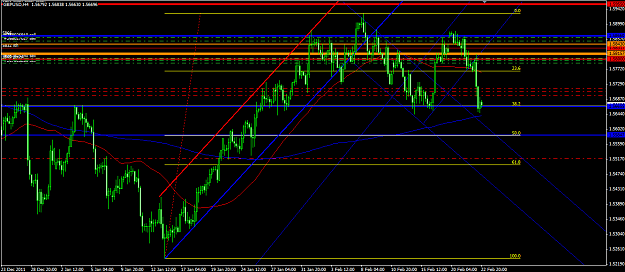 Click to Enlarge

Name: Cable 4hr 23 2 2012.png
Size: 49 KB