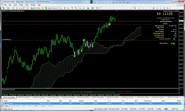 Click to Enlarge

Name: ichimoku_test.jpg
Size: 495 KB
