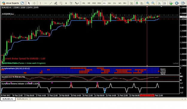 Click to Enlarge

Name: chart2.JPG
Size: 100 KB
