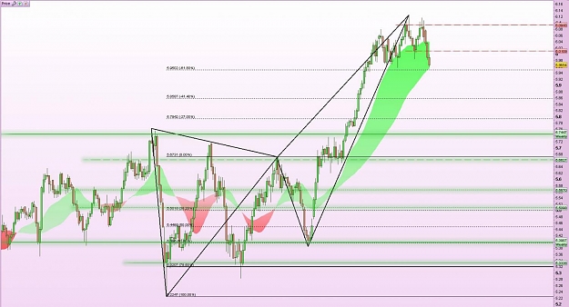Click to Enlarge

Name: AdminFx 106, 22, 02 , 2012 .jpg
Size: 121 KB