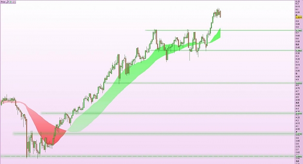 Click to Enlarge

Name: AdminFx 107, 22, 02 , 2012 .jpg
Size: 78 KB
