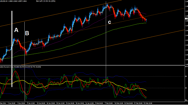Click to Enlarge

Name: 4hour chart.png
Size: 55 KB