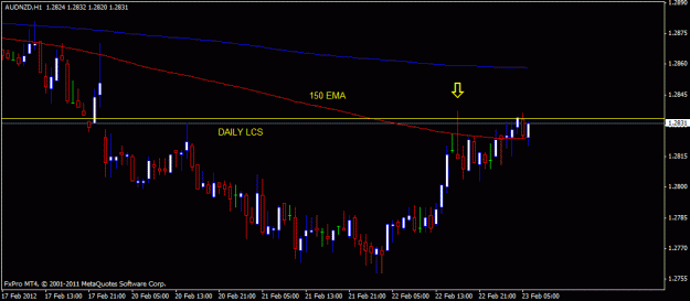 Click to Enlarge

Name: audnzd2.gif
Size: 13 KB