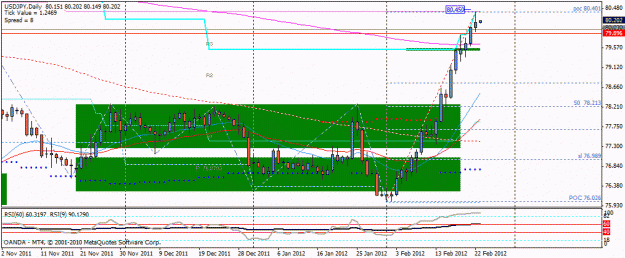Click to Enlarge

Name: uj_20120223.gif
Size: 23 KB