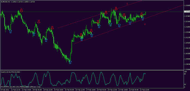 Click to Enlarge

Name: eur4.gif
Size: 19 KB
