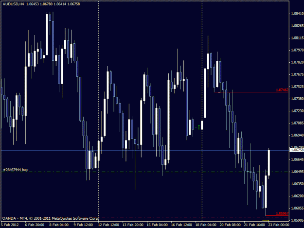 Click to Enlarge

Name: audusd.gif
Size: 21 KB