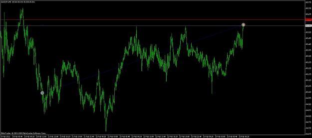 Click to Enlarge

Name: trade1.jpg
Size: 74 KB