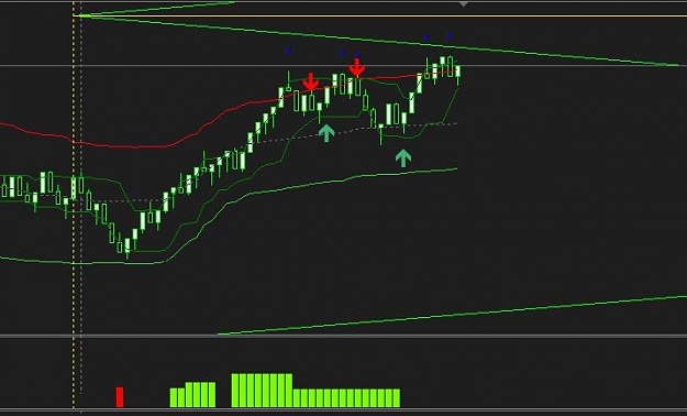 Click to Enlarge

Name: gann.JPG
Size: 31 KB