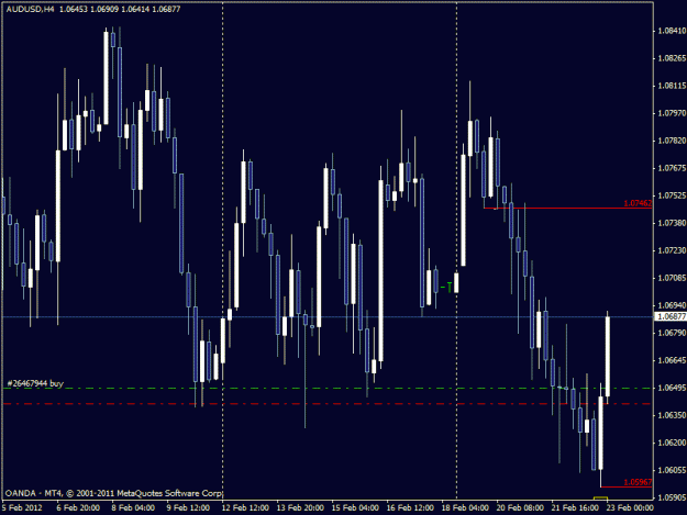 Click to Enlarge

Name: audusd.gif
Size: 21 KB