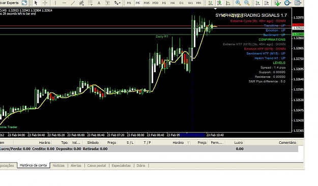 Click to Enlarge

Name: chart.JPG
Size: 81 KB