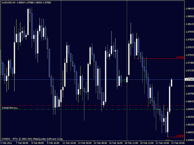 Click to Enlarge

Name: audusd.gif
Size: 21 KB