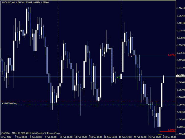 Click to Enlarge

Name: audusd.gif
Size: 21 KB