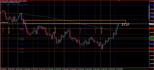 Click to Enlarge

Name: Forex Trade AUSUSD Short Set Up 2.23 #2.JPG
Size: 130 KB