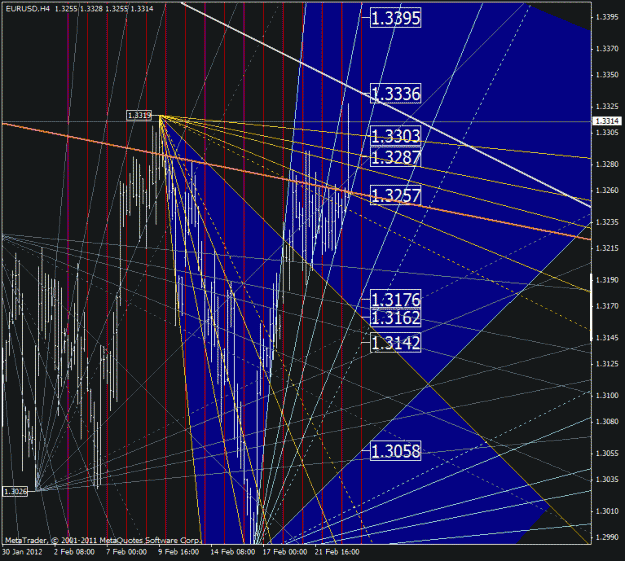 Click to Enlarge

Name: eurusd.gif
Size: 51 KB