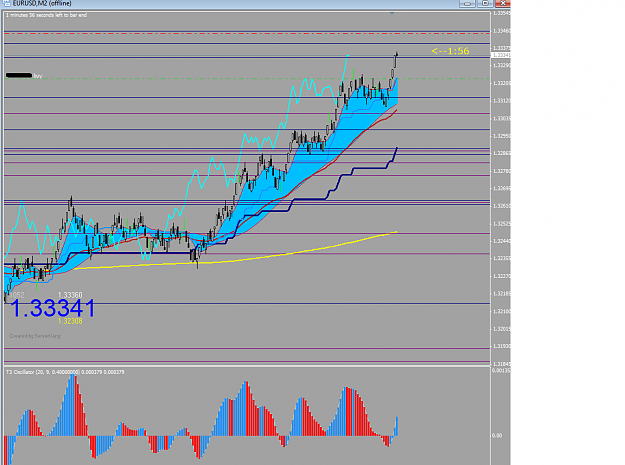 Click to Enlarge

Name: eurusd 2302 2.png
Size: 53 KB