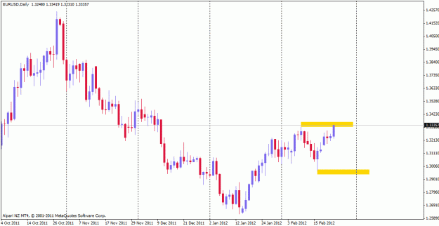 Click to Enlarge

Name: eurusd.gif
Size: 17 KB