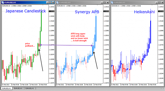 Click to Enlarge

Name: EU H1 CDL_APB_HA 23-2-2012 5-41-28 PM.png
Size: 31 KB