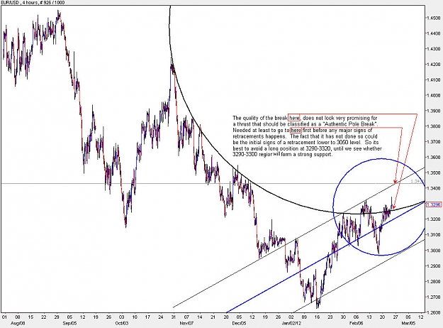 Click to Enlarge

Name: EURUSD_H4.jpg
Size: 147 KB