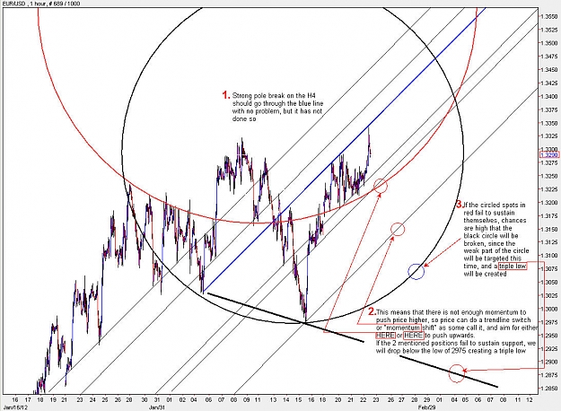 Click to Enlarge

Name: EURUSD_H1.jpg
Size: 178 KB